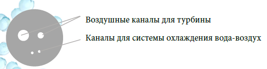 Т001 наконечник.jpg Т001 наконечник.jpg